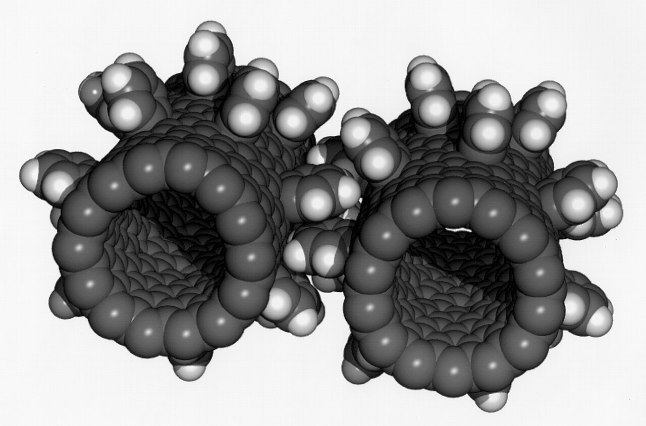 Nano Gears
